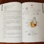 New Hot Pilates Anatomy Yoga book:Muscle bodybuilding training slimming tutorial Healthcare book