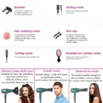 12-piece hair care hair dryer set. Ideal for use in home hair salons, this hair dryer features adjustable multi-speed operation - Image 6