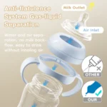 2025 New 150/240/330ML Anti-Choke Baby Bottle Newborn PP Bottles Anti-flatulence Milk Feeding Bottles Infant BPA Free - Image 3