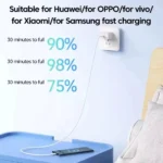1/3Pcs 10A Cable 120W Super Fast Charging Type C To Type C Cable Highspeed Data Transfer For iPhone Samsung Xiaomi Charger Cable