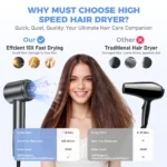 120000 RPM Hair Dryer Negative Ionic Blow Dryer Brushless Motor 40M/S Fast Drying High-Speed Low Noise Thermo-Control Hairdryer - Image 2