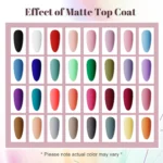 36pcs Gel Nail Polish Set, 32 Colors Nude Pink Green Blue Colors Gel Polish with Glossy & Matte Top Base Coat Soak Off Gift - Image 2