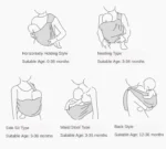 Cotton Wrap Sling Baby Carries Newborn Safety Ring Kerchief Baby Carrier Comfortable Infant Kangaroo Bag - Image 6