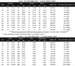 S-8XL Blazer New Men's Fashion Business Solid Color British Style Professional Work Groom Wedding Dress Best Man Blazer Jacket - Image 6