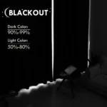 1 Panel Blackout Curtains Light Reducing Thermal Insulated Grommet Black Out Curtains Panels Drapes for Living Room Bedroom - Image 3