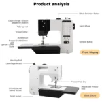 12 Stitches Mini Electric Sewing Machine with Sewing Table and 113PCS Sewing Kit Multifunctional base design - Image 6