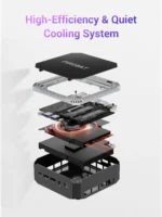Firebat A6 Mini PC AMD R7 7735HS 8-core 16-thread Computer 16GB LPDDR5 RAM 512GB SSD WiFi 6 BT5.2 Mini PC 4K Desktop Computer - Image 6