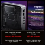 CHUWI AuBox Mini PC AMD Ryzen7 8745HS DDR5 No RAM No ROM No OS WiFi6 BT5.2 2.5G LAN Support Quad DisplaysUp to 4K Windows 11 Pro - Image 6