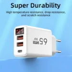 65W USB C Charger with LED Display QC3.0