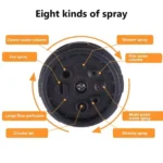 Home Irrigation Spray High-Pressure Garden Spray Gun Set Garden Watering Ground Car Wash Sprinkler - Image 5