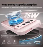 360 Rotate Magnetic Bracket for Magsafe Case for Google Pixel 10 9 8 Pro XL 8A 9A 10A Plating Camera Hard Transparent Back Cover - Image 2
