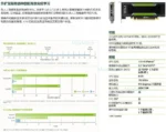 FOR Tesla P40 24G GPU Computing Graphics Card AI Deep Learning AI Computing Card
