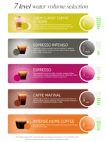 HiBREW Multiple Capsule Coffee Machine, Hot/Cold Dolce Gusto Milk Nespresso Capsule ESE Pod Ground Coffee Cafeteria 20Bar 5 in 1 - Image 2