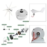 Gearless Permanent Magnet Generator Turbine Low Speed 500W 12V 24V  For Water Conservancy And Wind Power Household 220V - Image 2