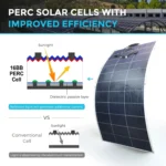 125W 18V Flexible Solar Panel Monocrystalline Solar Panel High Efficiency PV Modules for Home,Camping,RV,Boat,Battery Charging
