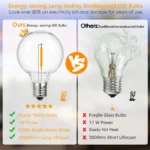 G40 Outdoor Garland String Lights Shatterproof Waterproof Plastic Led Bulb Vintage Connectable Patry Patio Decor Light Chain