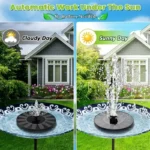 13cm, 16cm, 18cm Solar Fountain Pumps - Ideal for Outdoor Garden Pools, Bird Baths, Small Ponds. 8-Nozzle Floating Model - Image 2
