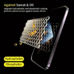 Anti-Spy Tempered Glass For iPhone 13 12 Mini 11 14 15 Plus 16 Pro Max 17 Air 16e Privacy Screen Protector iPhone XR X XS 8 Film - Image 5