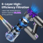 YISORA Cordless Vacuum Cleaner, 40Kpa 55Mins Running Time Wireless Vacuum Cleaner with Touchscreen for Pet Hair, Carpet - Image 5
