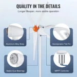 SucceBuy Wind Turbine Generator 12V 500W/800W Wind Turbine Wind Power Generator with MPPT Controller Suitable for Home Farm RVs - Image 6