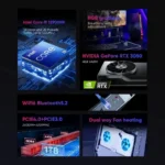 Mini Gaming PC 13th Gen Core i9 13900H 12900H Nvidia RTX4060 8G RTX4070 8G GDDR6 Win11 2xHDMI Type-C 2.5G WIFI6 Desktop Computer - Image 4