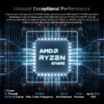 CHUWI AuBox Mini PC AMD Ryzen7 8745HS DDR5 No RAM No ROM No OS WiFi6 BT5.2 2.5G LAN Support Quad DisplaysUp to 4K Windows 11 Pro - Image 4