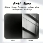 2-Pack Anti Glare Screen Protector For iPad 5th 6th 7th 8th 9th 10th 11th Gen, mini Air 4/5/6/7, Pro 11 12.9, Matte PET Film - Image 6