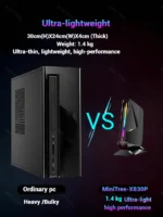 Mini Gaming PC 13th Gen Core i9 13900H 12900H Nvidia RTX4060 8G RTX4070 8G GDDR6 Win11 2xHDMI Type-C 2.5G WIFI6 Desktop Computer - Image 5