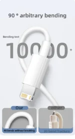 For PD 35W Fast Quick Charger USB Type C For iPhone 15 14 13 12 11 Pro Max Mini Plus XR XS Charging Data Cable Accessories