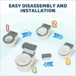 Children’s Potty Training Toilet  Seat Removable Portable for Toddlers and Children Easy to Clean and Assemble Household Toilet