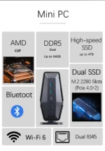 SZBOX S88 AMD Ryzen 7 8845HS Mini PC 2*DDR5 2*M.2 2280 SSD Windows 11 WIFI6E BT5.3 2*2.5G Lan USBC Desk Mini PC Gaming Computer