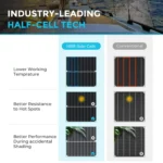 125W 18V Flexible Solar Panel Monocrystalline Solar Panel High Efficiency PV Modules for Home,Camping,RV,Boat,Battery Charging