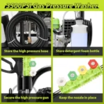 Commercial 3500PSI 2.4GPM 79.7CC Gas Pressure Washer 2.5HP Professional Gas Power Washer with 5 Nozzles 25FT Hose 1L Foam Bottl - Image 3
