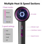 Professional Hair Dryer with Diffuser, 1875W Blow Dryer Ionic Hair Dryer for Women with Constant Temperature 2 Heat & 3 Speed Se - Image 2