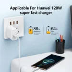 Universal Charger 120W 10A USB Type C