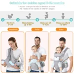 Ergonomic Baby Carrier Backpack Infant Baby Hipseat Carrier Front Facing Ergonomic Kangaroo Baby Wrap Sling Travel Backpack - Image 5