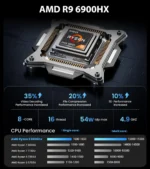 KAMRUI Gaming Laptop 16inch FHD AMD Ryzen9 6900HX/R7 H 255 24GB DDR5 512GB M.2 SSD Radeon 680M WiFi6 Win11PRO Backlit Keyboard - Image 3