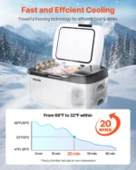 Car Refrigerator 16QT/15L Compressor Electric Cooler Fridge 12/24V for Car - Image 3