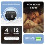 MAMIJOY Electric Breast Pumps With 19/24mm Flange Portable Hands Free Wearable Breast Pump Silent Comfort Breast Milk Extractor - Image 5