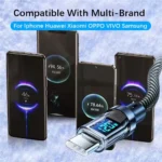 NNBILI 120W USB C Cable Super Fast Charging Type C - Image 5