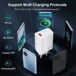 EU 67W USB Super Fast Charging Quick Charger - Image 5