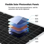 10V 220V 2000W Flexible Solar Panel System 12V Battery Charger Controller 4000W Inverter Kit Complete For Home Outdoor Capming - Image 4