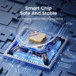 USB C GaN Charger Total 120W Type C