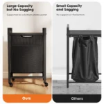 JHK 20IN Cabinets with Movable Wheels Metal Frame and 69L Pull-Out Removable Sorter Bags Clothes Basket Organizer for Furniture - Image 3