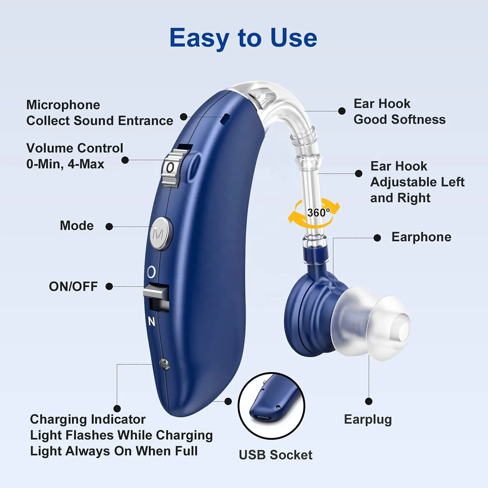 S7d2f9df261764c2bb093de8d80011821M.webp 2025 NEW CHEAP Rechargeable Hearing Aid Wireless Portable BTE Elderly Hearing Aids Sound Amplifier Free Shipping - Image 1